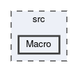 src/Macro